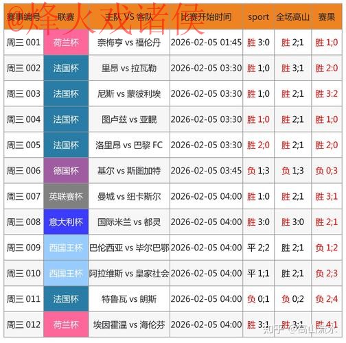 2026世界杯买球软件下载攻略推荐