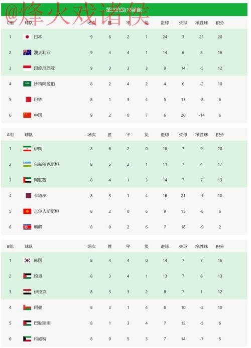 2026世界杯投注正规平台官网入口地址