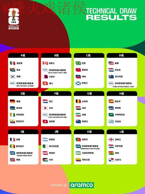 2026世界杯比分正规入口地址查询平台