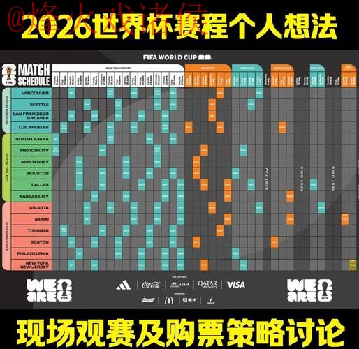 2026世界杯滚球分析最佳策略推荐