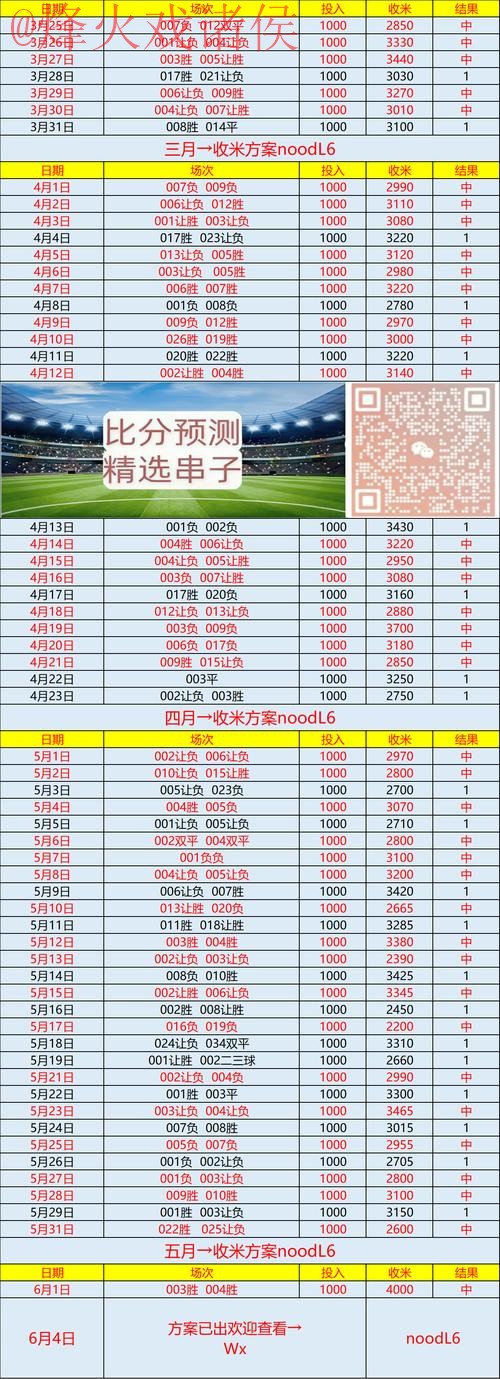 获取世界杯比分软件入口地址指南